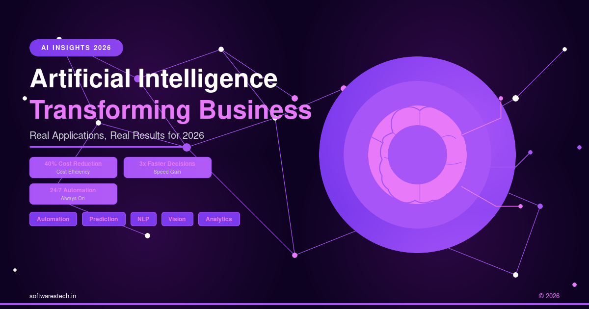 How Artificial Intelligence Is Transforming Modern Businesses in 2026