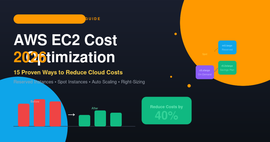 AWS EC2 Cost Optimization Guide 2026: 15 Proven Ways to Reduce Cloud Costs