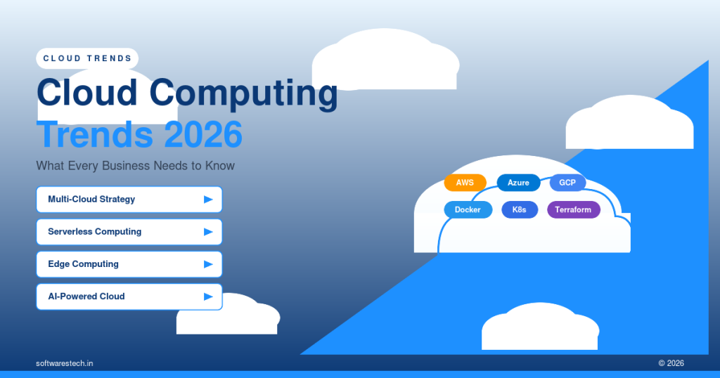 Cloud Computing Trends 2026: What Businesses Need to Know