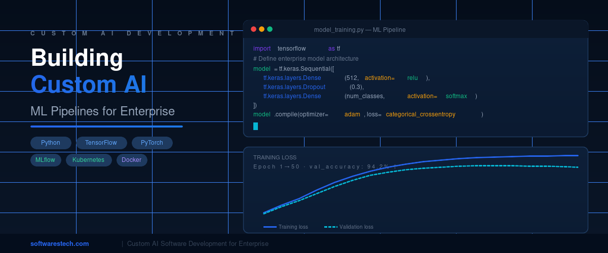 AI software development team building custom machine learning models and training pipelines for an enterprise client