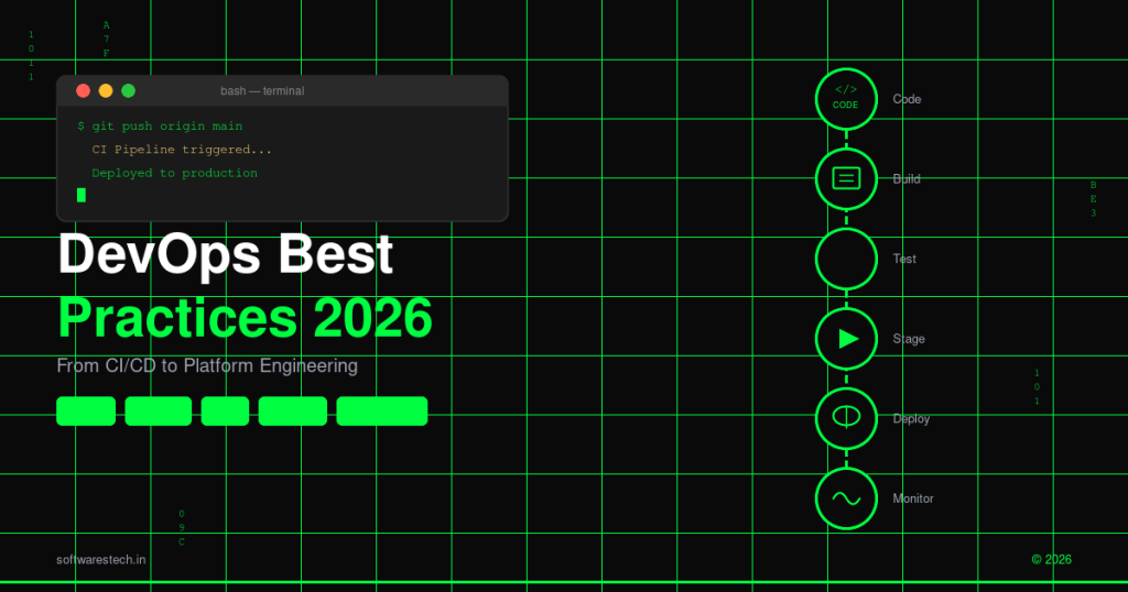 DevOps Best Practices in 2026: From CI/CD to Platform Engineering