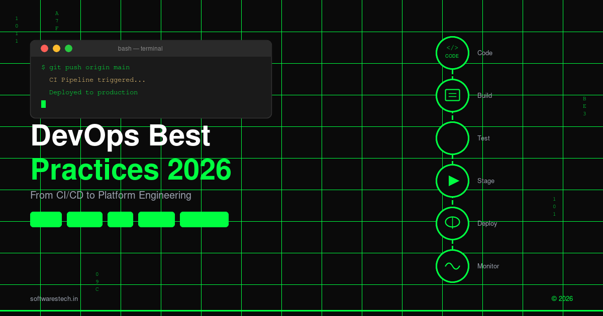 DevOps Best Practices in 2026: From CI/CD to Platform Engineering