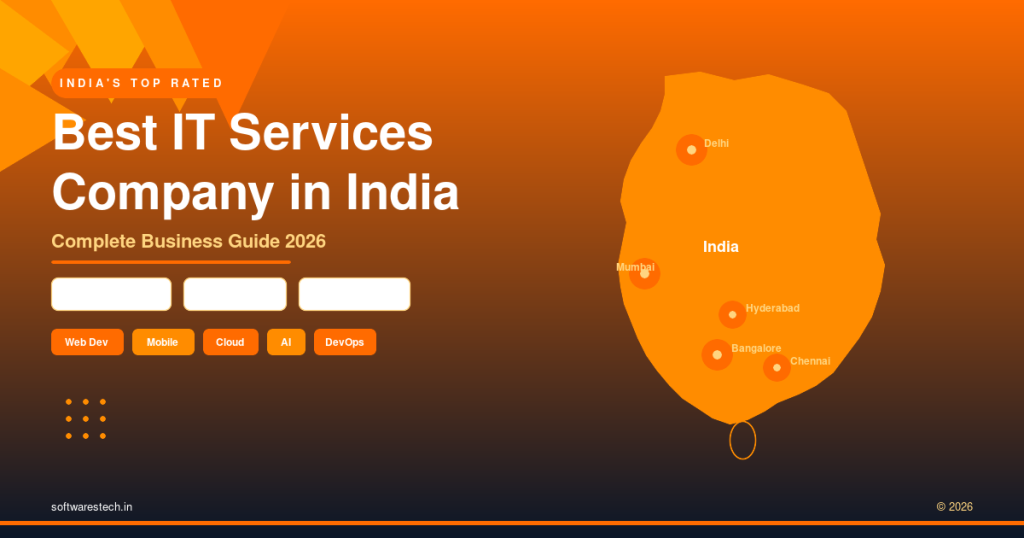 Best IT Services Company in India (2026) – Complete Guide for Businesses