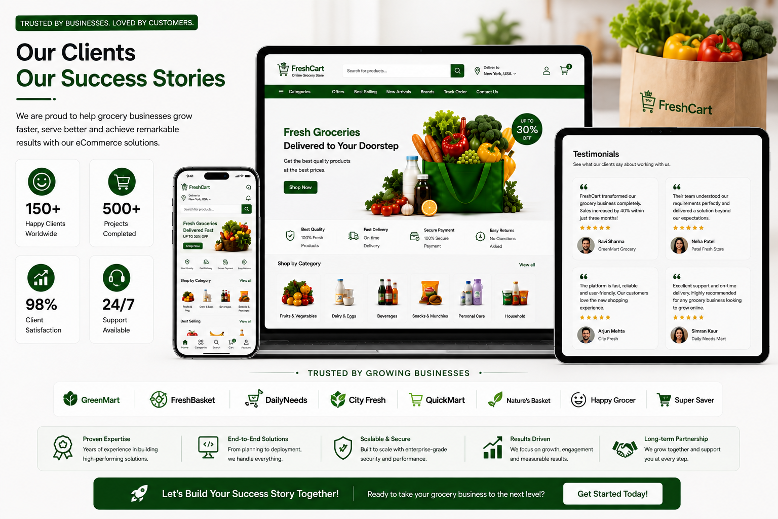 Grocery eCommerce Development Cost and Business Investment Guide