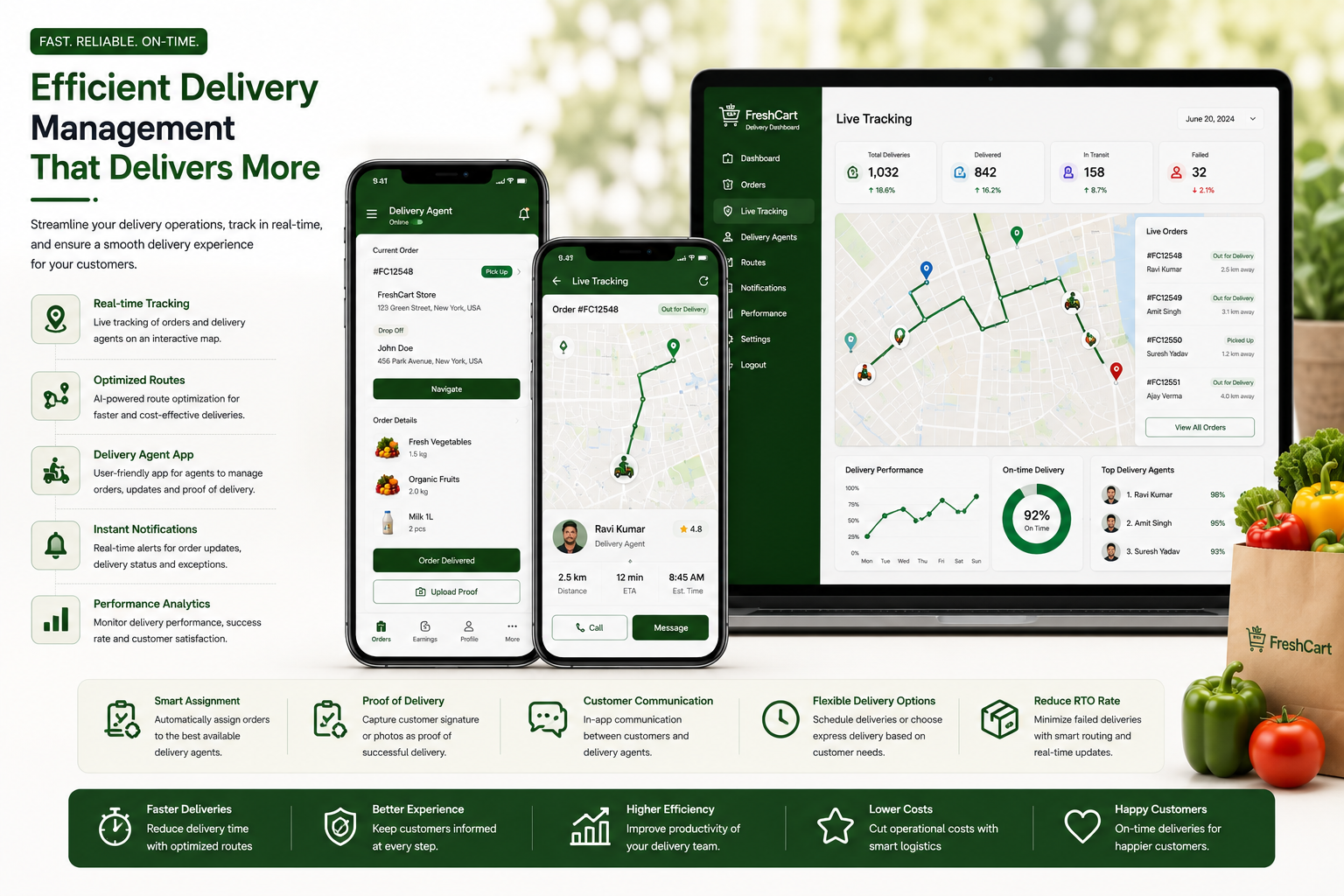 Real Time Grocery Delivery Management Mobile Application