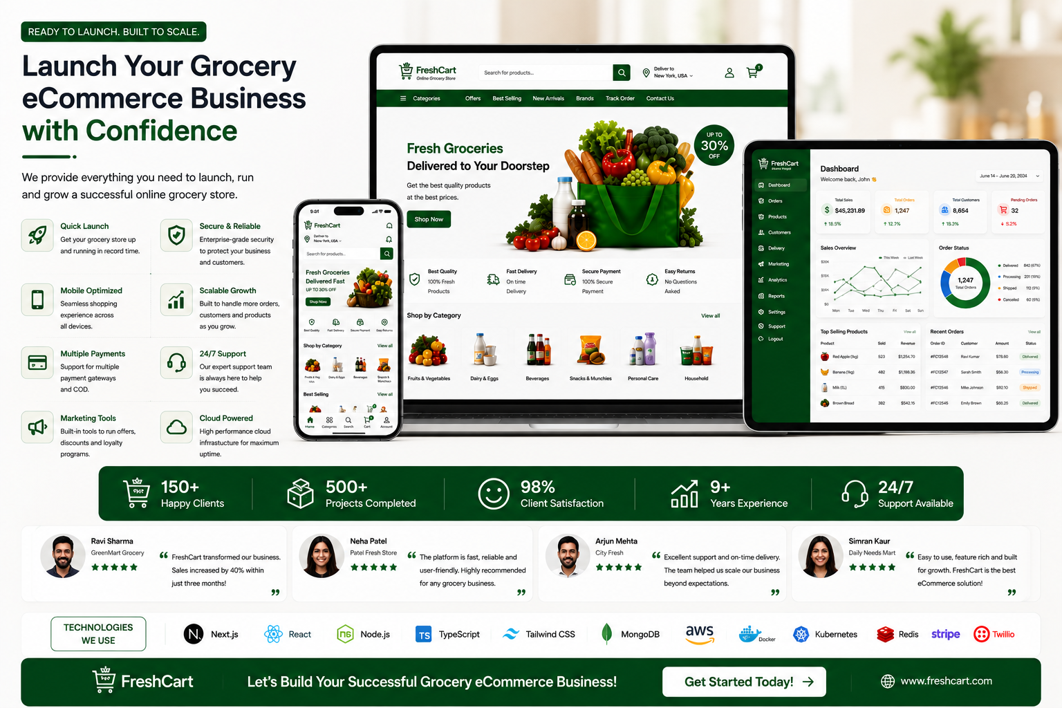 Frequently Asked Questions About Grocery eCommerce Development